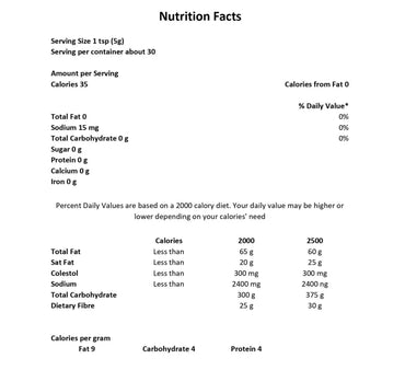 Smart Choice Mango Flavored Scotch Bonnet Pepper Sauce