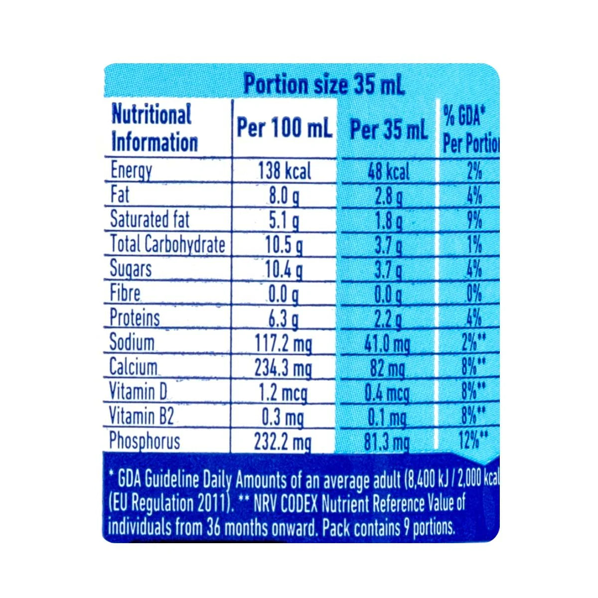 Carnation Full Cream, 250ml (3 Pack)